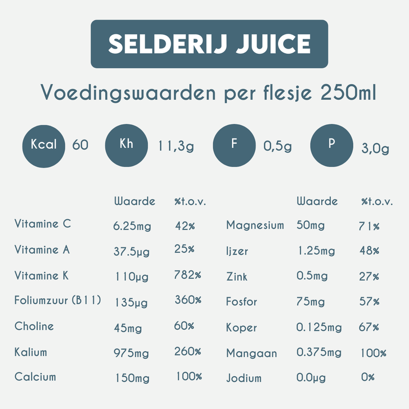 Nutrition Information