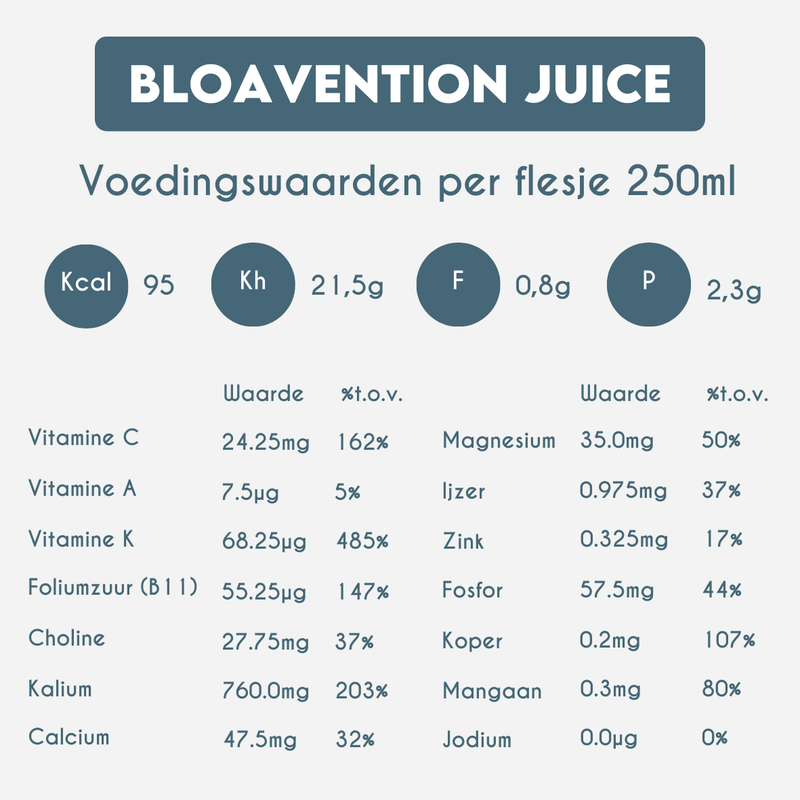 Nutrition Information