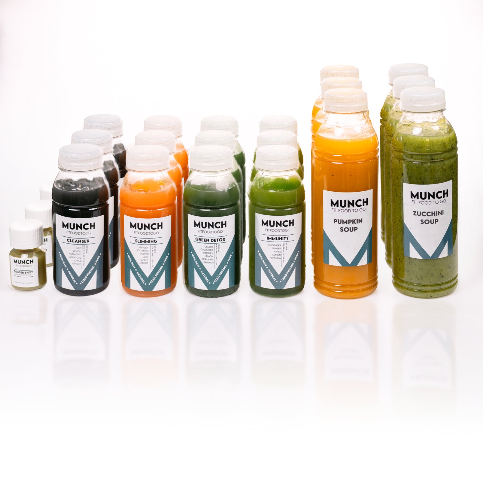 Sapkuur Soep Detox 3 Dagen