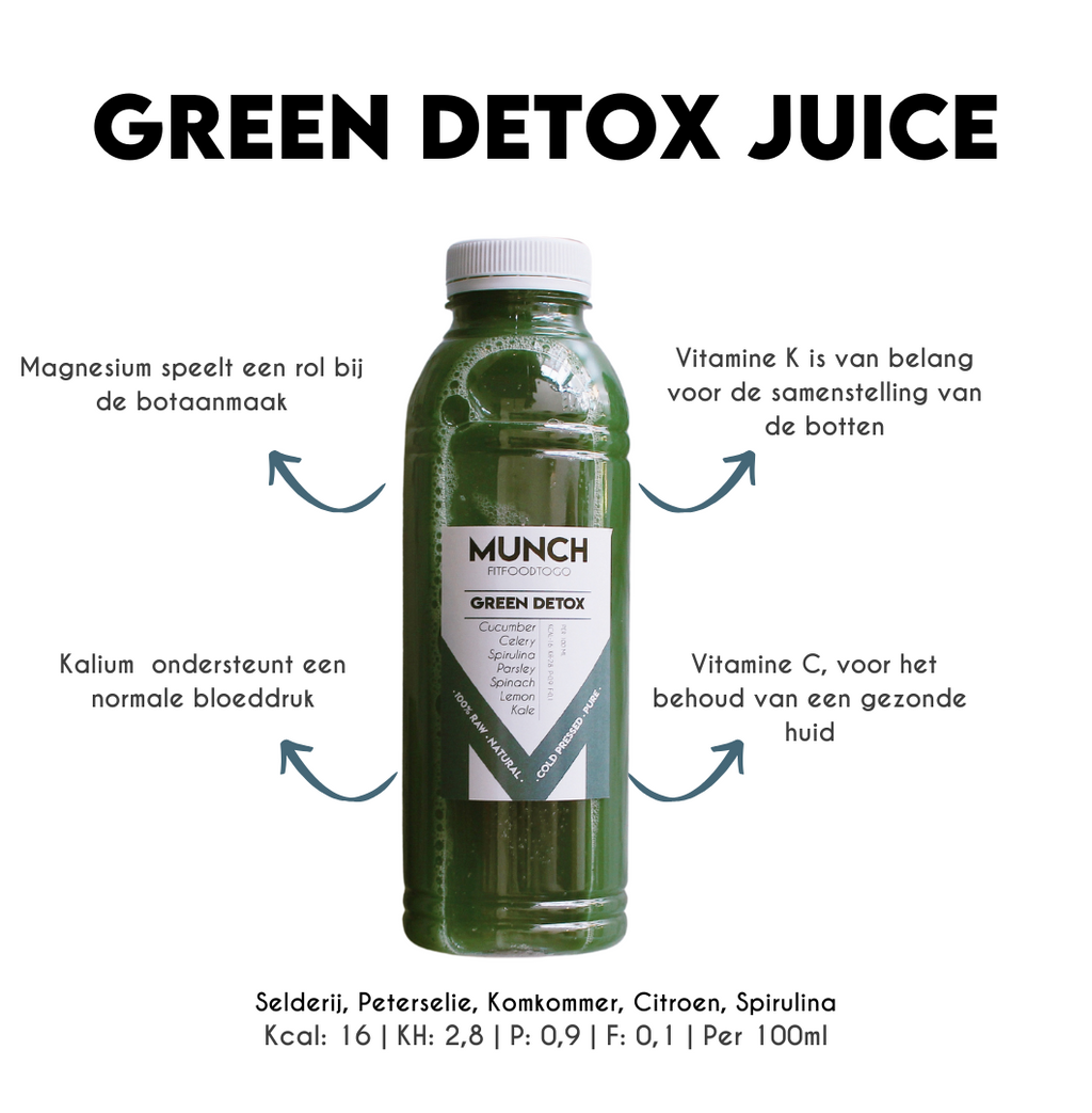 Sapkuur Detox Premium 5 dagen