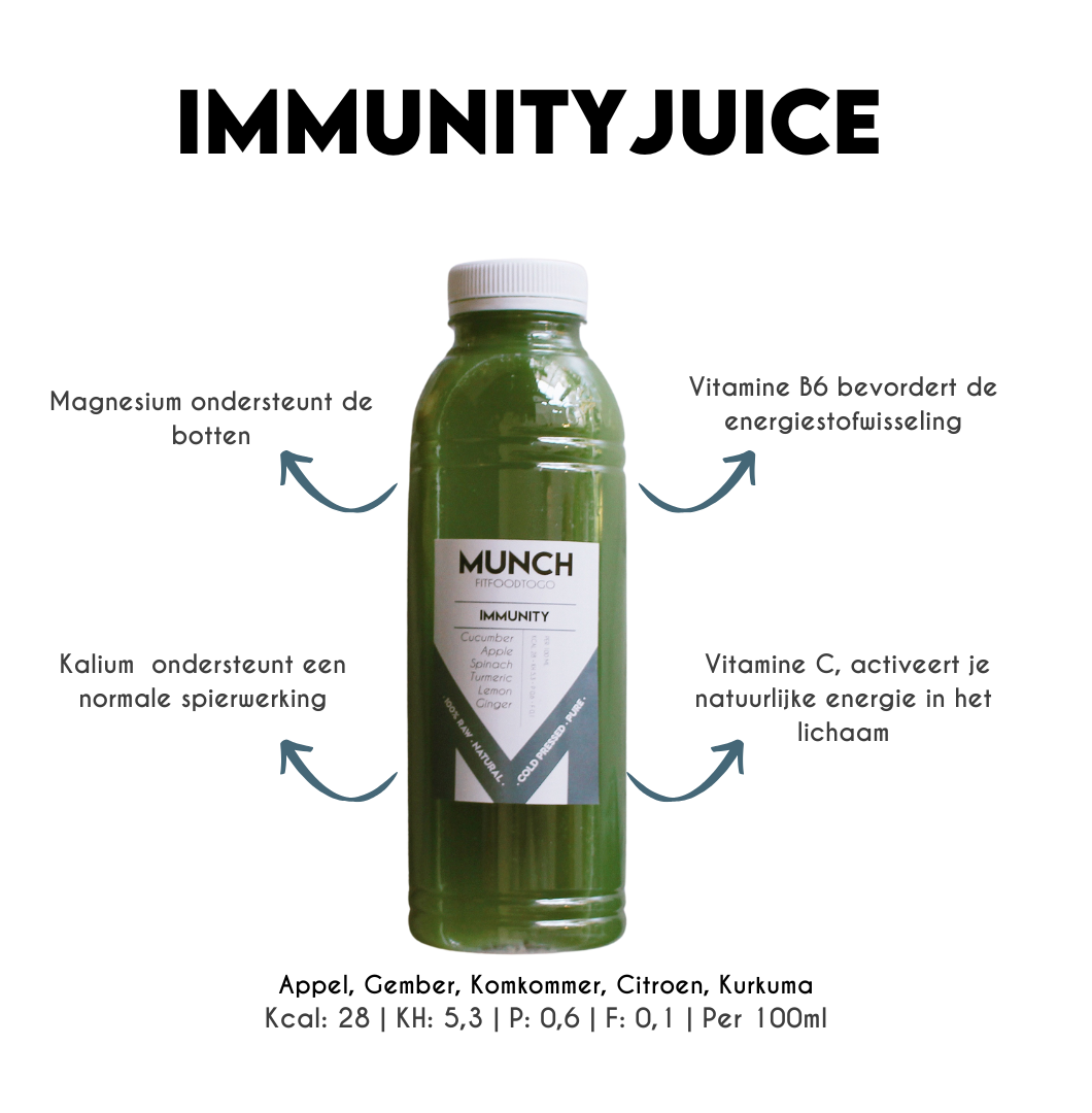 Sapkuur Detox Premium 5 dagen