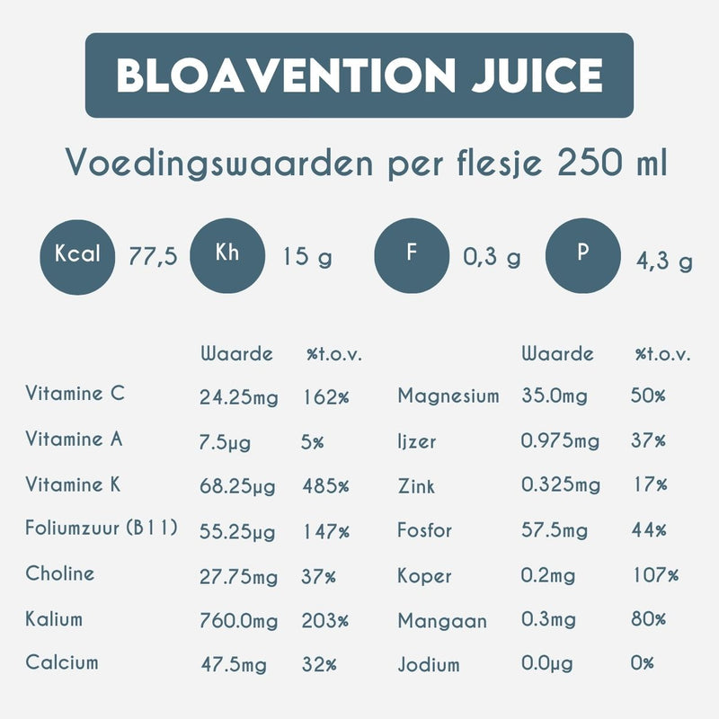 Nutrition Information