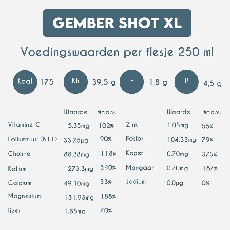Nutrition Information