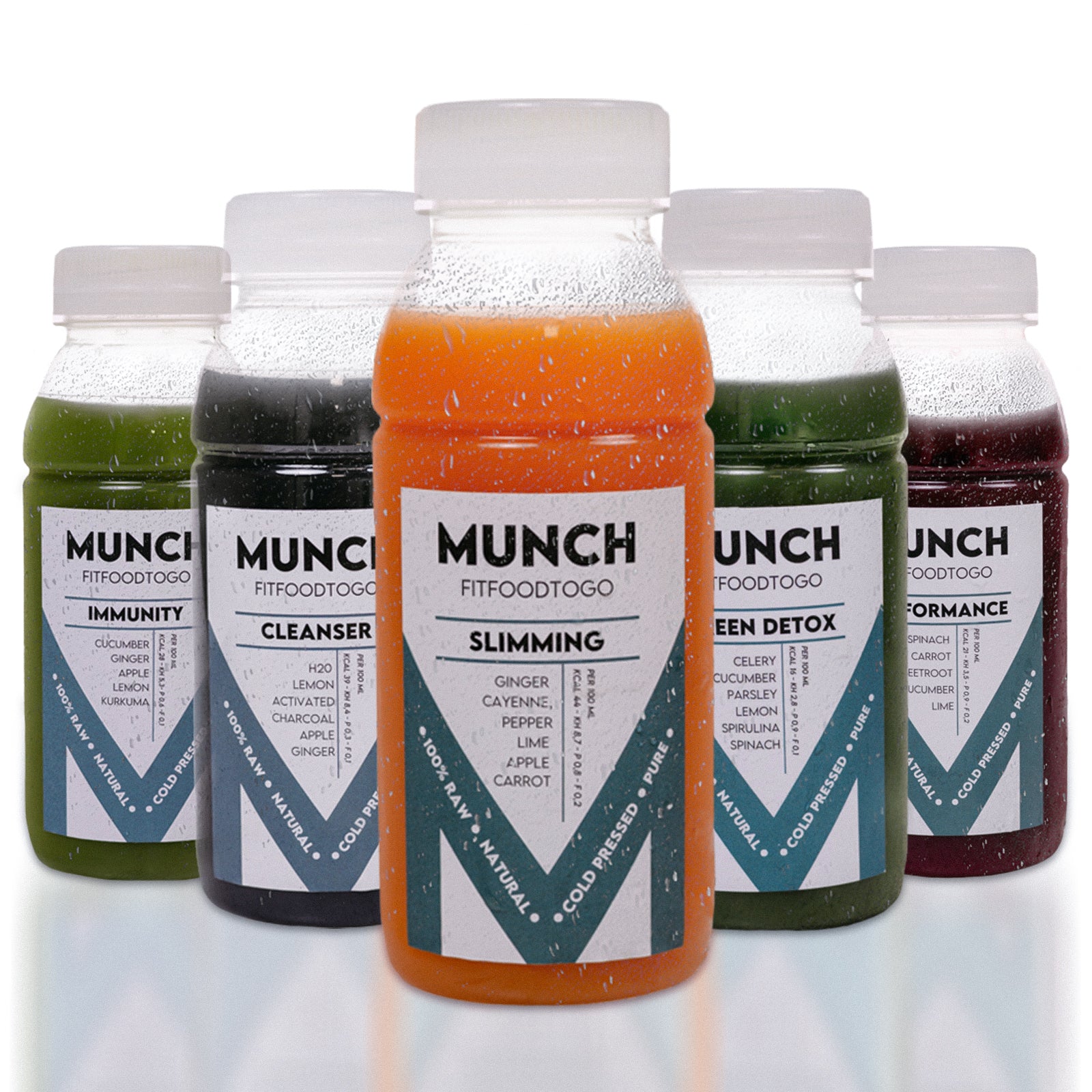 Sapkuur Detox Light 7 dagen