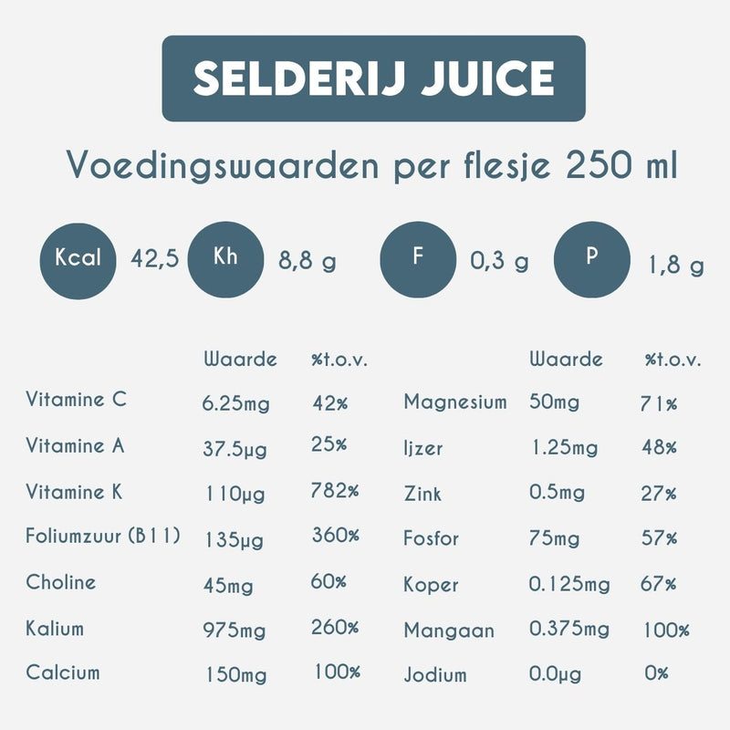 Nutrition Information