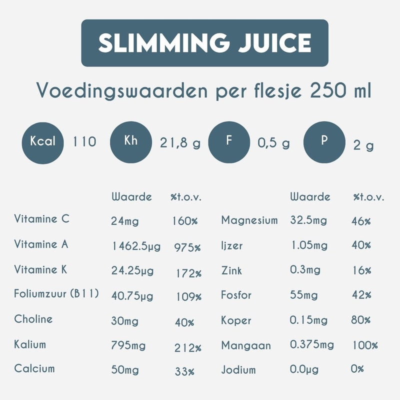 Nutrition Information