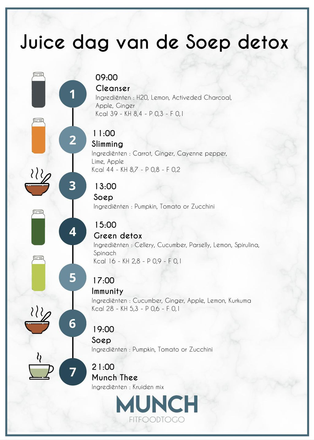 Sapkuur Soep Detox 3 Dagen