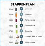 Sapkuur Detox Premium 3 dagen